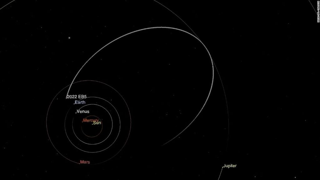 Een "kleine" asteroïde raakt de aarde om het systeem voor vroegtijdige waarschuwing te testen