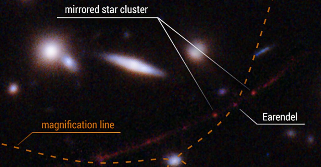 De Hubble-ruimtetelescoop ontdekt de dichtstbijzijnde en verste bekende ster