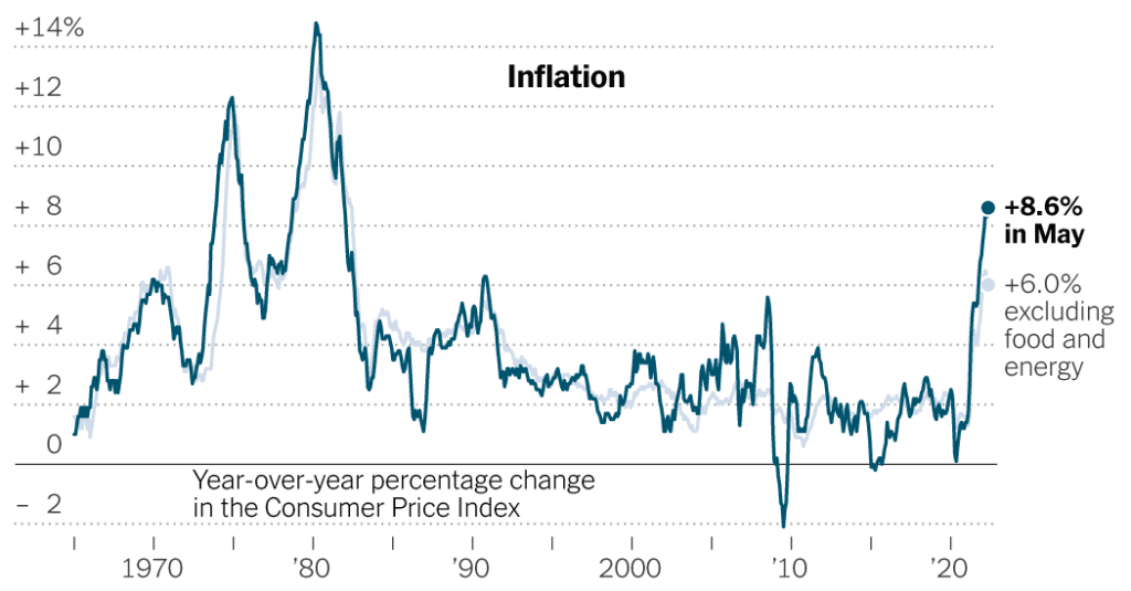 CPI-rapport mei: inflatie stijgt weer