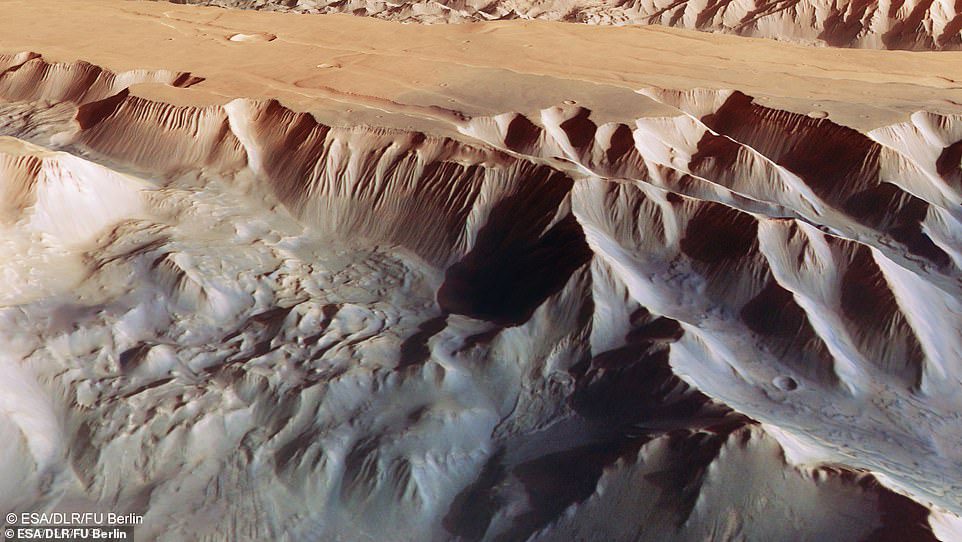 Deze scheve perspectiefweergave van Tithonium Chasma (hierboven afgebeeld), die deel uitmaakt van de Valles Marineris-valleistructuur van Mars, is gemaakt op basis van het digitale terreinmodel, analoge en kleurkanalen van de stereocamera met hoge resolutie op de Mars Express van de European Space Agency .