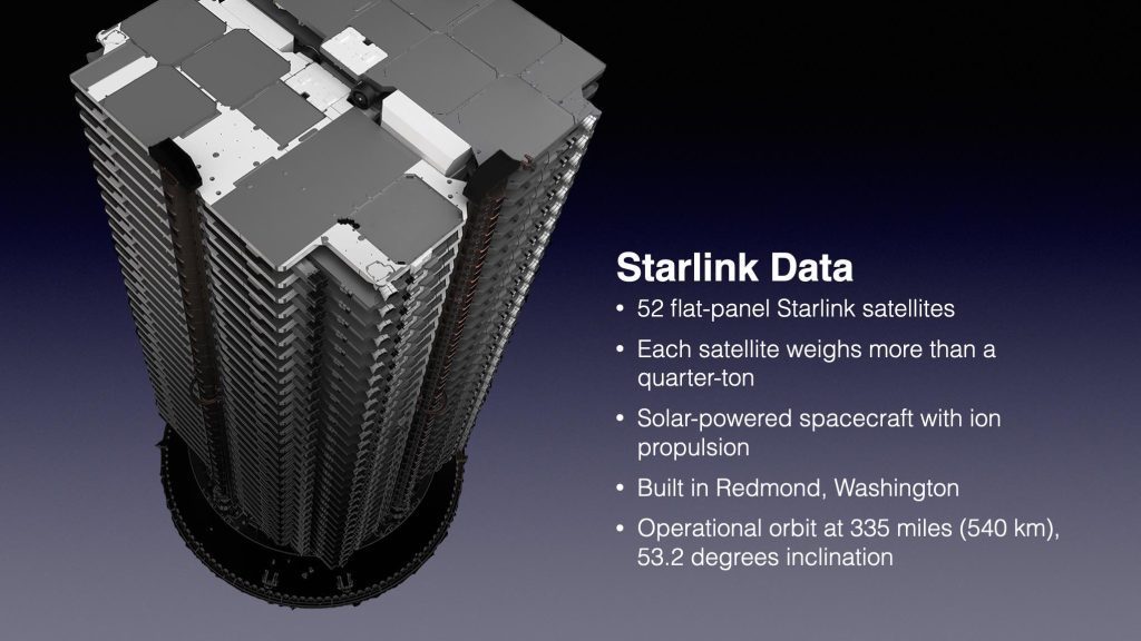 Starlink-satellietlancering online vertraagd om vanavond back-uptijd te maken - Spaceflight Now