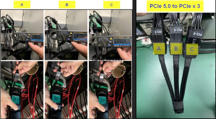 Dit is waarom u een ATX 3.0-compatibele voeding zou moeten kopen met de juiste Gen 5 (12VHPWR) 3. connectoren