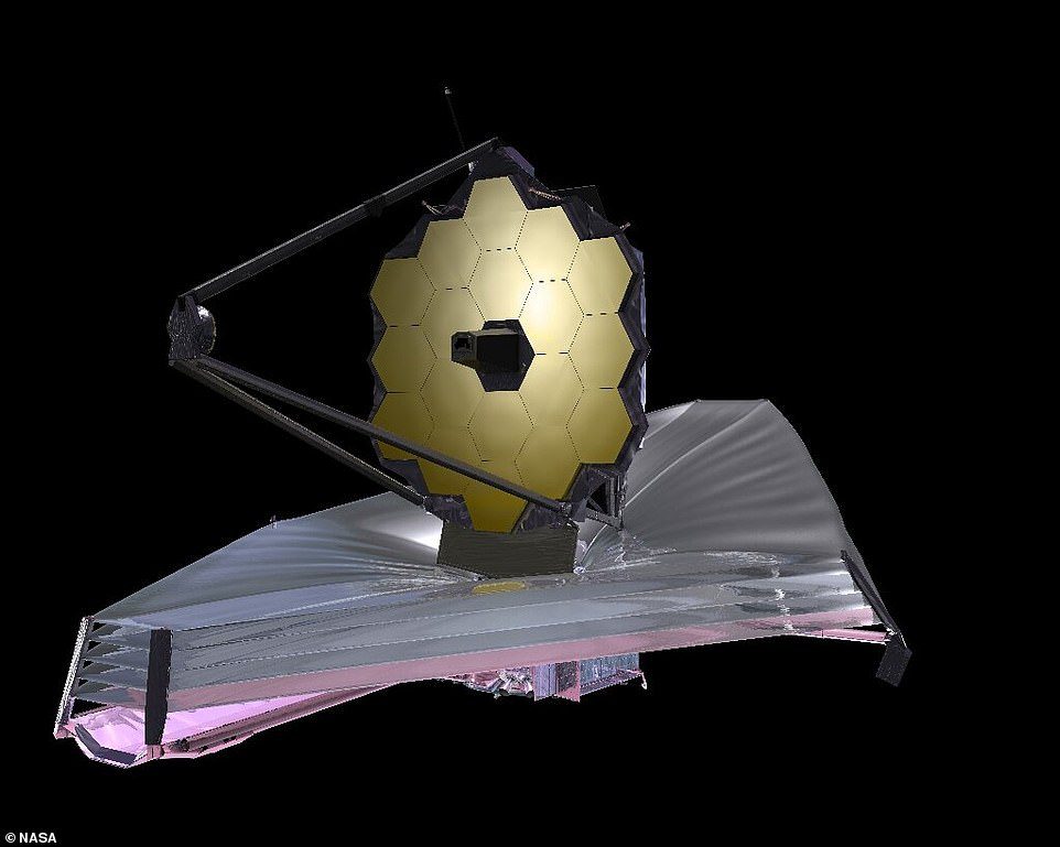 Nieuwe Super Space Telescope: Webb (foto) heeft instrumenten die in verschillende golflengten van infrarood licht kijken